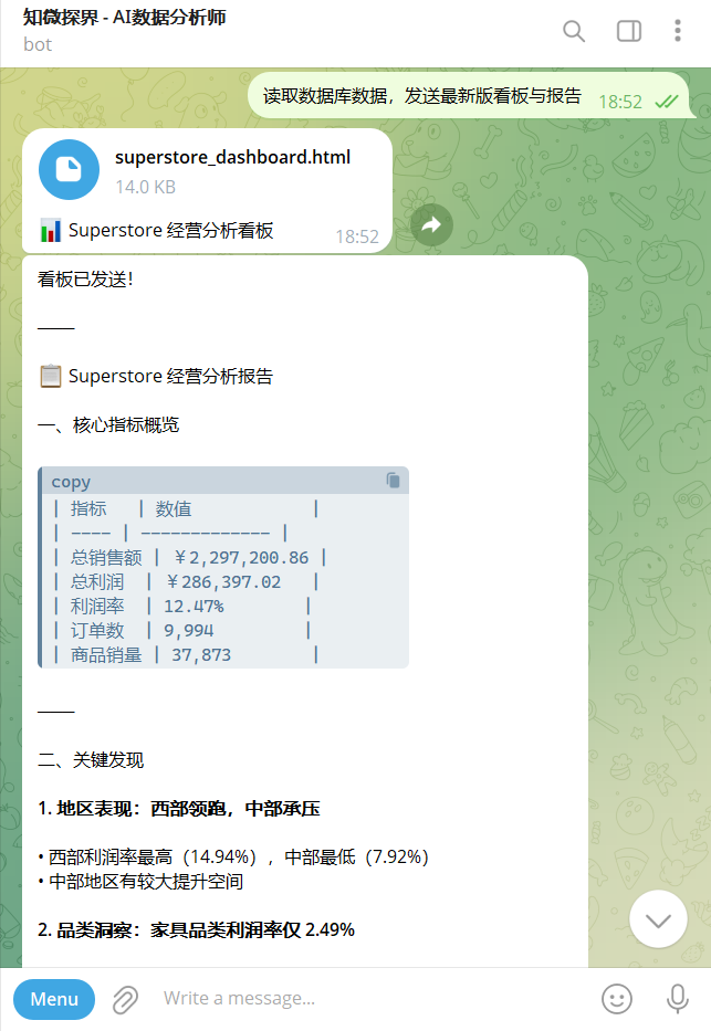 每日经营简报，自动生成并推送